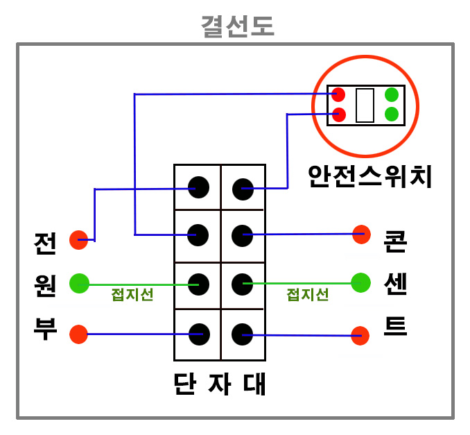 결선도.jpg